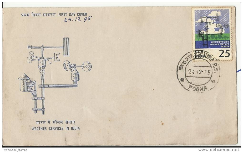 India FDC 1975, Dec. 24, Weather Service In India, Meteorological Instruments - FDC