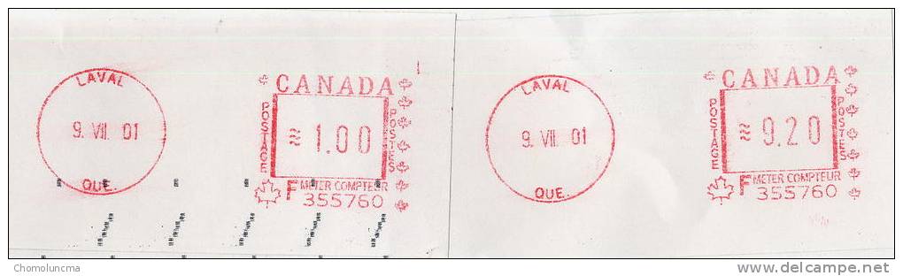 Canada Ville De LAVAL QUEBEC ATM Vignette D'affranchissement Douane Customs - Stamped Labels (ATM) - Stic'n'Tic