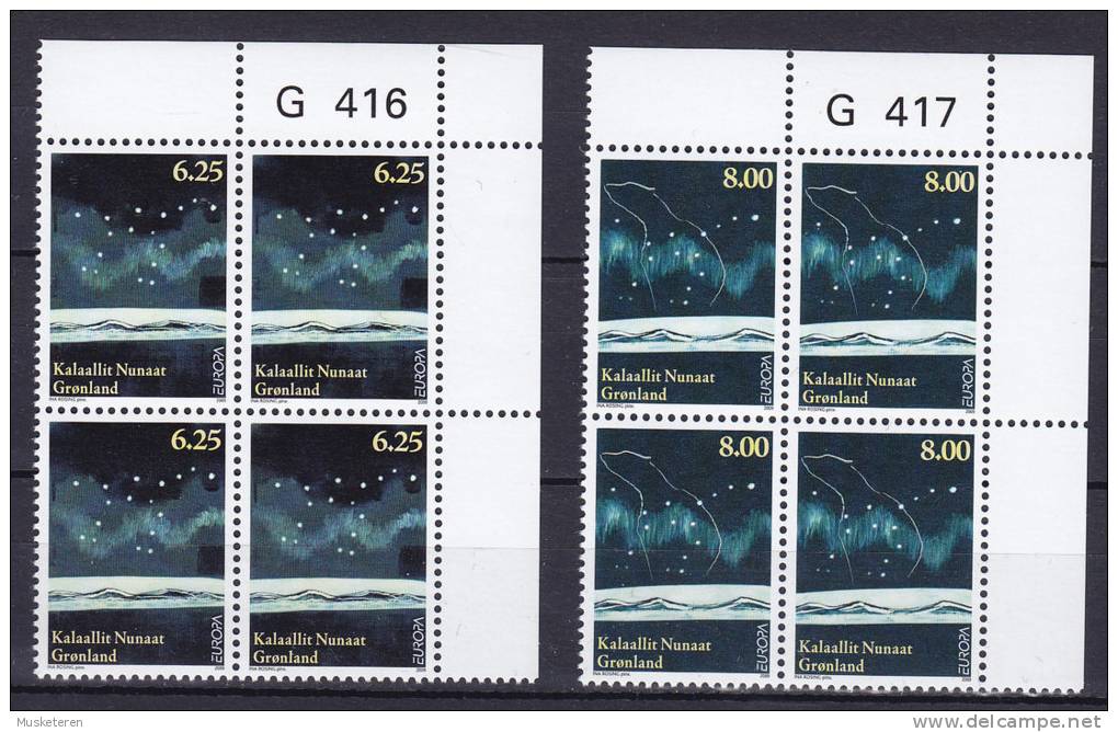 Greenland 2009 Mi. 525-26 Europa : Astronomie Complete Set Marginal 4-Block G 416-17 MNH** - Bloques