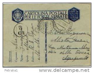 Altre 120519	Cartolina Postale Per Le Forze Armate   2a Guerra M. (in Franchigia) - Weltkrieg 1939-45