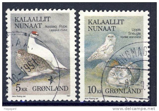 #1987. Birds. Michel 176-77. Cancelled (o) - Gebraucht