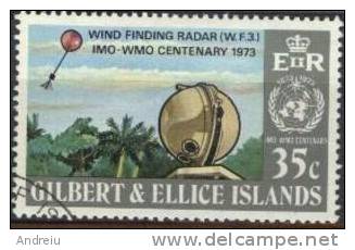 1973 Gilbert And Ellice Islands Centenary Of Int'l Meteorological Cooperation Wind Radar Used Oblitere - Gilbert & Ellice Islands (...-1979)