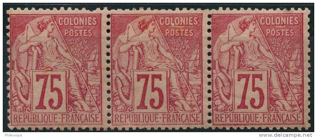 Colonies Générales (1881) N 58 * (charniere) Gomme Altéré - Alphée Dubois