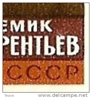 Russia 1981 Mi# 5119 ** MNH - Sheet With Plate Error - Pos. 24 - M. Lavrentiev - Errors & Oddities