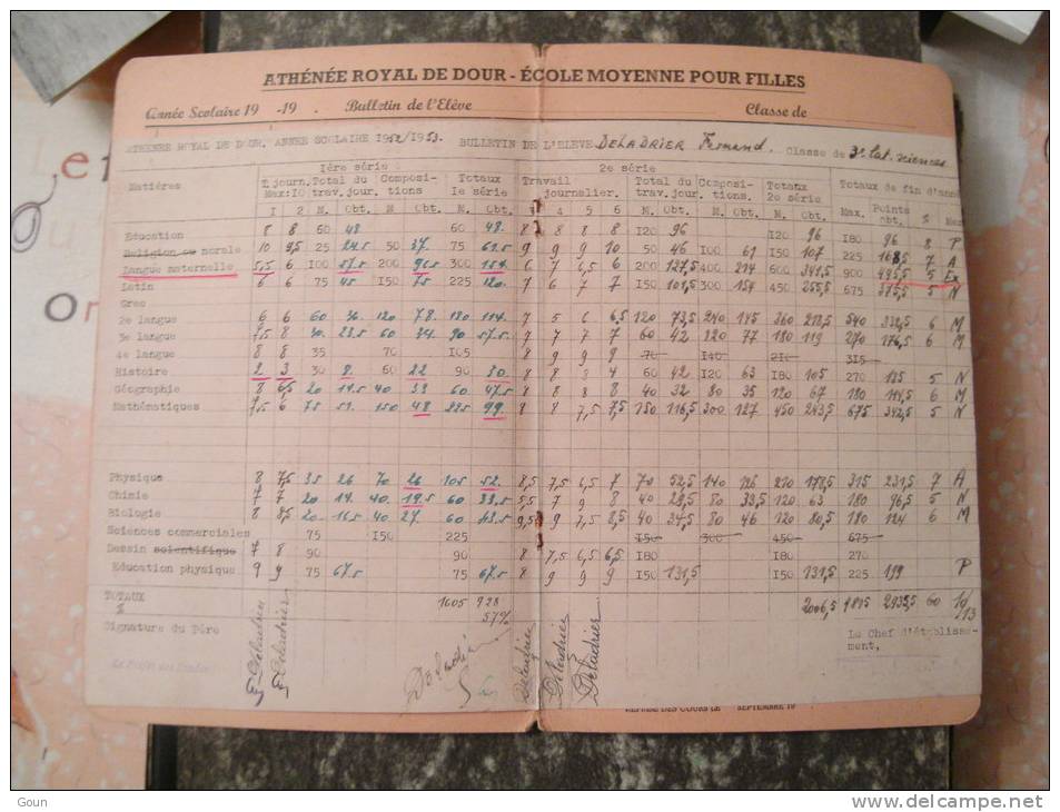 AA2-10  Bulletin Scolaire  Athenee Royal D EDour 1952 1953 - Diplômes & Bulletins Scolaires