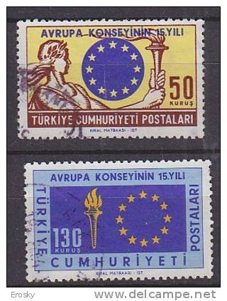 PGL AC326 - TURQUIE Yv N°1688/89 - Usados