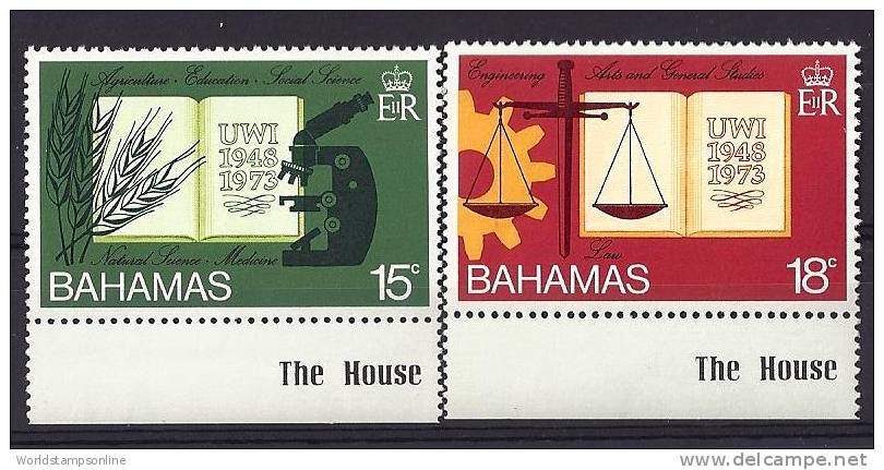 Bahamas, Year 1974, Mi 364-365 With Sheet Margin, 25th Anniversary University, MNH ** - Bahamas (1973-...)