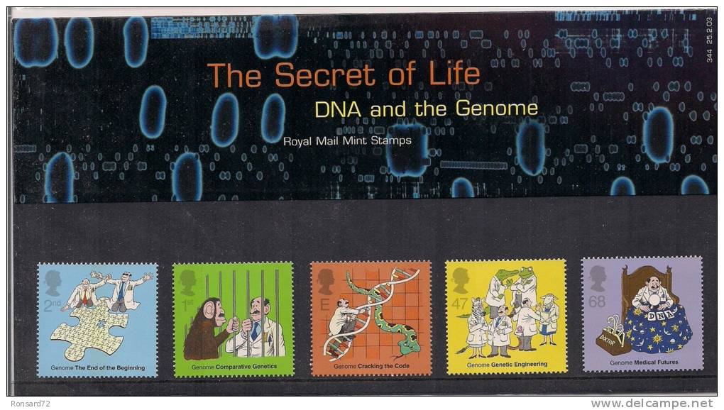 2003 - The Secret Of Life - DNA And The Genome - Presentation Packs