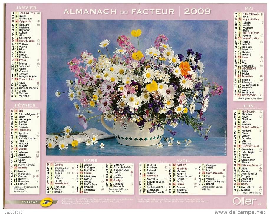 ALMANACH DES PTT  2009 RHONE - Grand Format : 2001-...