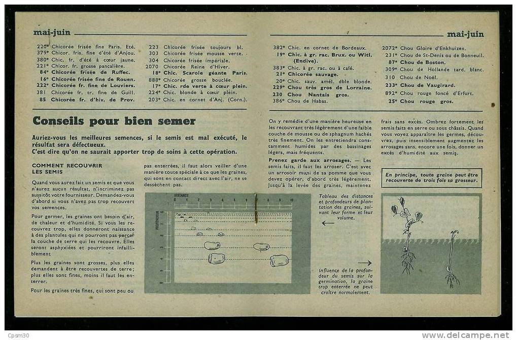 Livre Calendrier Des Semis LE PAYSAN 36 Pages Année 1957 - Jardinage