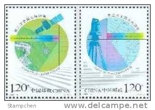 China 2008-15 Second Land Survey Stamps Satellite Farm City Science Map - Unused Stamps