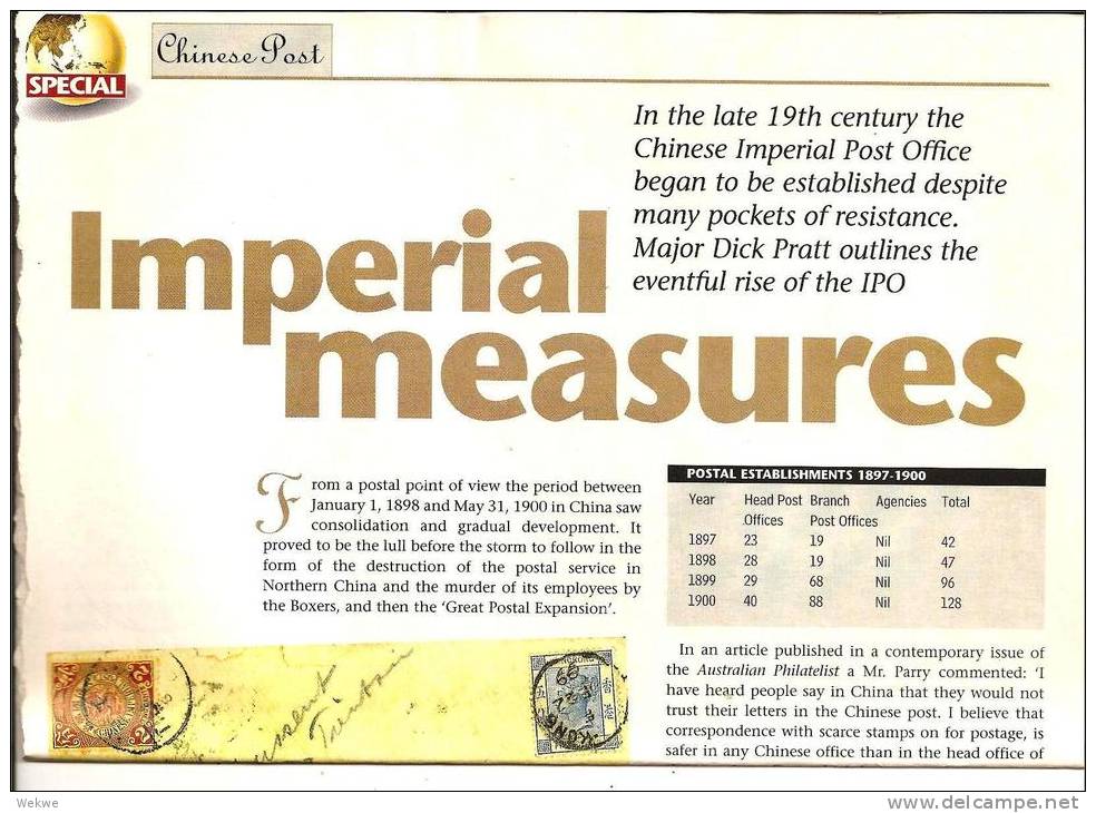 China. The Imperial Postal System Incl. Private Post 1897-1900 On 2 Pages - Philately And Postal History