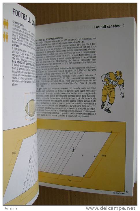 PEP/19 Diagram Group LE REGOLE DI TUTTI GLI SPORT CDE 1990/BOWLING/CALCIO/CRICKET/TENNIS/GOLF/VELA - Sport