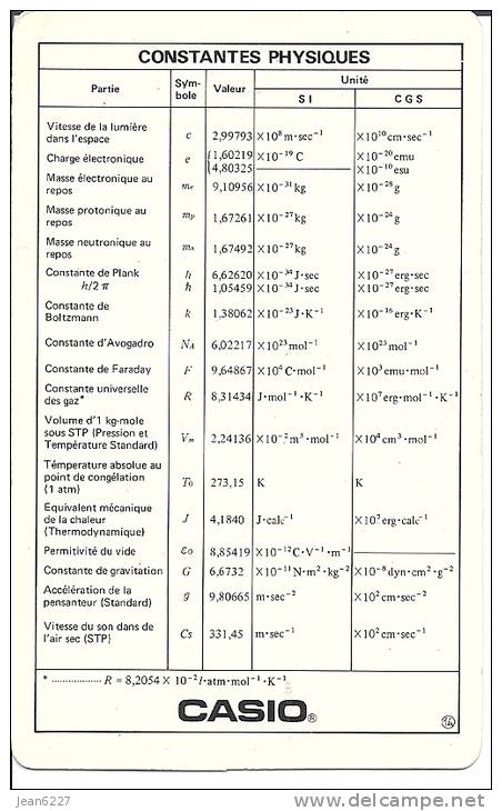 Table De Conversion D'unités Et Constantes Physiques - Sonstige & Ohne Zuordnung