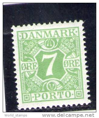 DANEMARK 1921-7 TAXE * - Postage Due