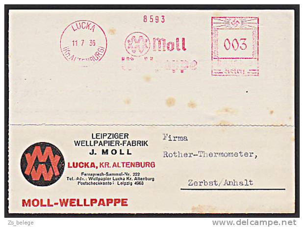 DR 1936, AFS =003= LUCKA Kr. Altenburg Moll Wellpappe Drucksache - Maschinenstempel (EMA)