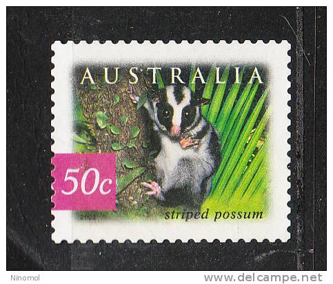 Australia   -   2003.  Opossum - Roedores