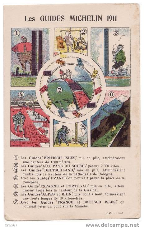 Carte Postale - PUBLICITE - Guide MICHELIN 1911 - Clermont-Ferrand - Pneus - Automobile - - Publicidad