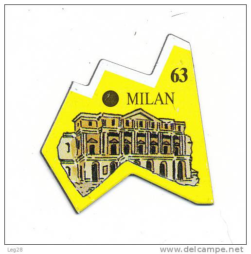 MILAN - Tourisme