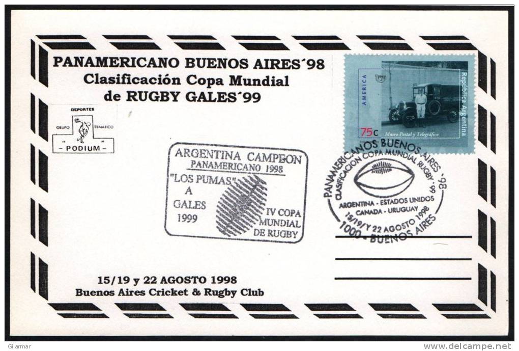 ARGENTINA BUENOS AIRES 1998 - PANAMERICANOS BUENOS AIRES ´98 - CLASIFICACION COPA MUNDIAL DE RUGBY GALES ´99 - Rugby