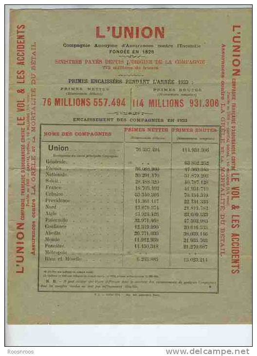 PUBLICITE L'UNION - ASSURANCES  CONTRE L'INCENDIE - PARIS 1924 - Bank & Insurance