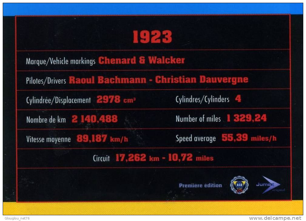 CARTE MODERNE DIMENSION 8,8/6,3 CM...LES 24 HEURES DU MANS...1923...CHENARD ET WALCKER - Autres & Non Classés