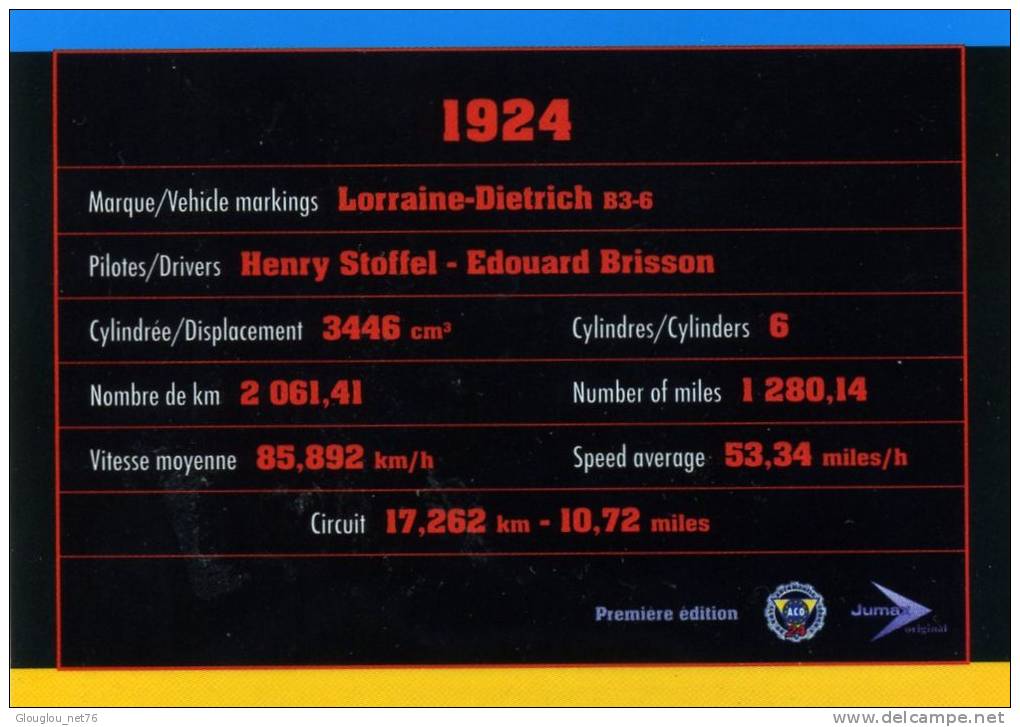 CARTE MODERNE DIMENSION 8,8/6,3 CM...LES 24 HEURES DU MANS...1924...LORRAINE DIETRICH R3-6 - Autres & Non Classés