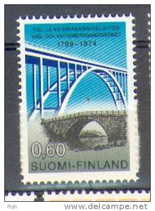 Finland ** (723) - Unused Stamps