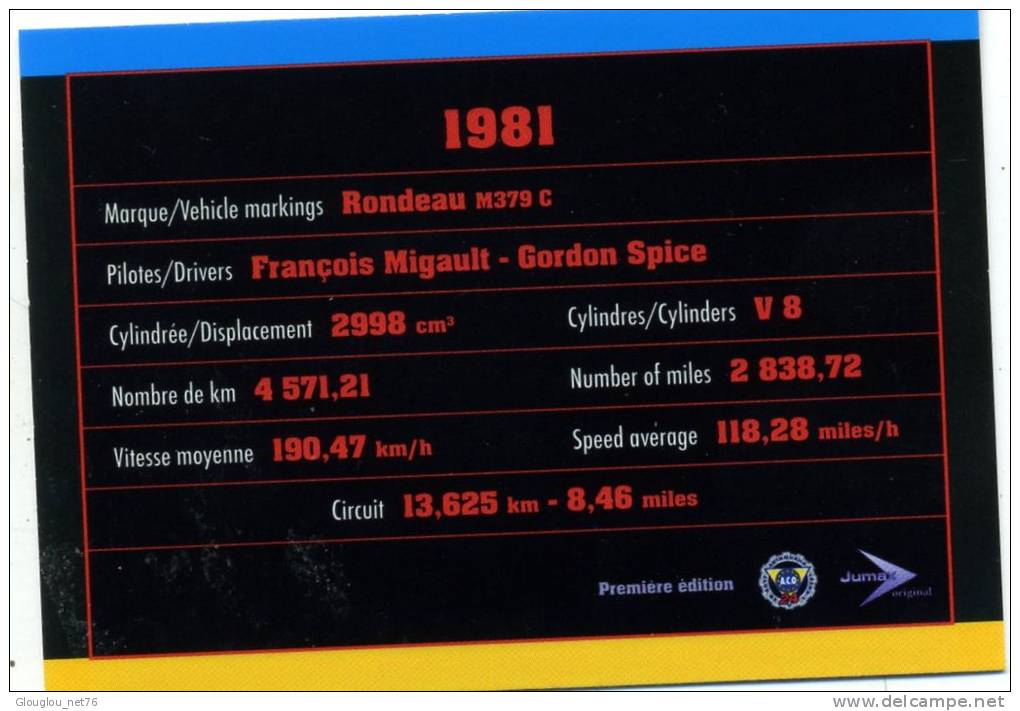 CARTE MODERNE DIMENSION 8,8/6,3 CM...LES 24 HEURES DU MANS...1981 RONDEAU M379C - Autres & Non Classés