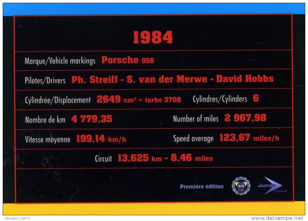 CARTE MODERNE DIMENSION 8,8/6,3 CM...LES 24 HEURES DU MANS...1984 PORSCHE 956 - Autres & Non Classés