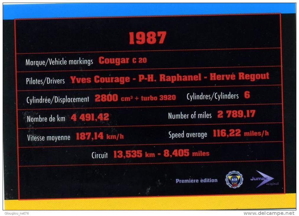 CARTE MODERNE DIMENSION 8,8/6,3 CM...LES 24 HEURES DU MANS...198COUGAR C 20 - Autres & Non Classés