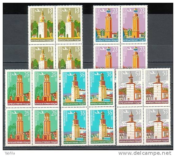 BULGARIA \ BULGARIE - 1980 - Toura A Horloges ( Ll ) - Block De Quatre / Bl.de 4** - Uhrmacherei