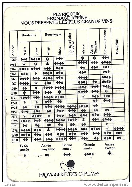 Peyrigoux - Fromage Affiné - Classification Des Plus Grands Crus (français) - 1959-1980 - Autres & Non Classés
