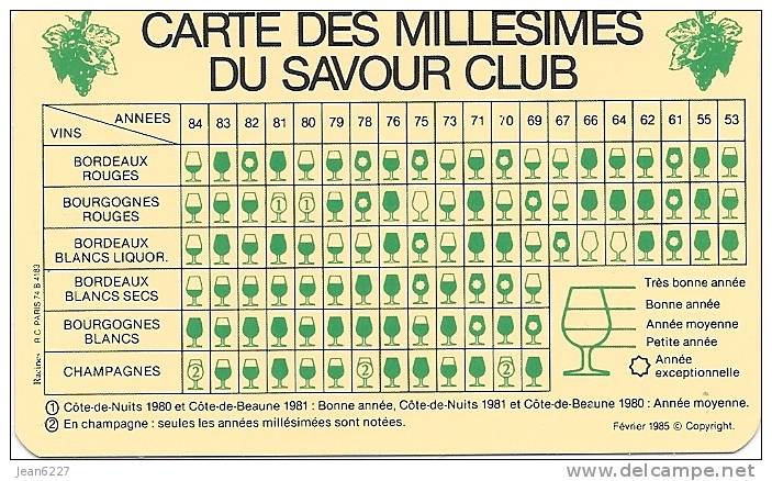 Carte Des Millésimes Du Savour Club, 1953-1984 - Alcohols