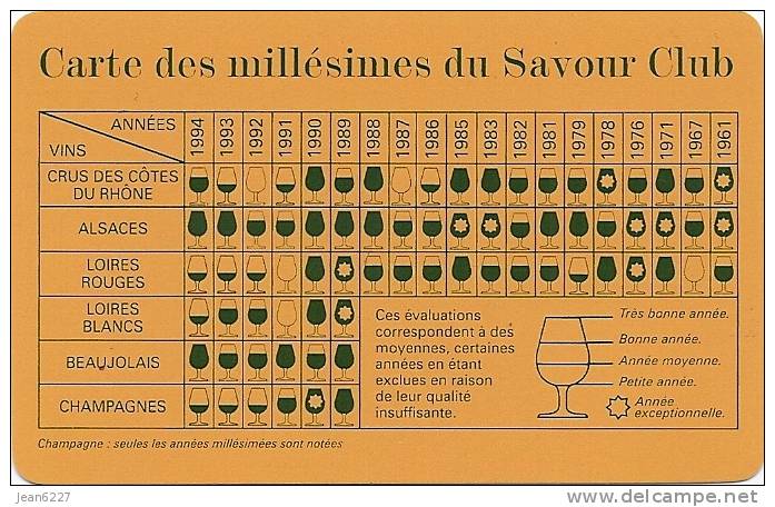 Carte Des Millésimes Du Savour Club, 1961-1994 - Alkohol