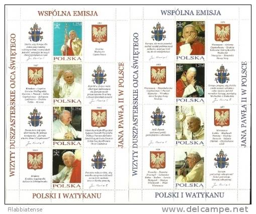 2004 - Vaticano - Visite Pastorali In Polonia - Congiunta Con La Polonia   +++++++++ - Neufs