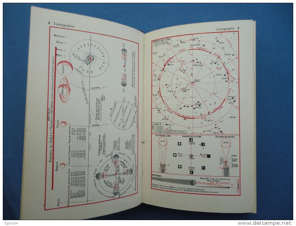 Guide - Jean Martin - ATLAS REX  - Le Monde Entier Sous La Main - 1951 - Kaarten & Atlas