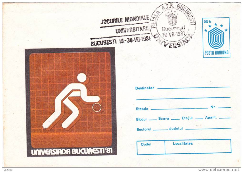 HANDBALL, 1981, COVER STATIONERY, ENTIER POSTAL, OBLITERATION CONCORDANTE, ROMANIA - Balonmano