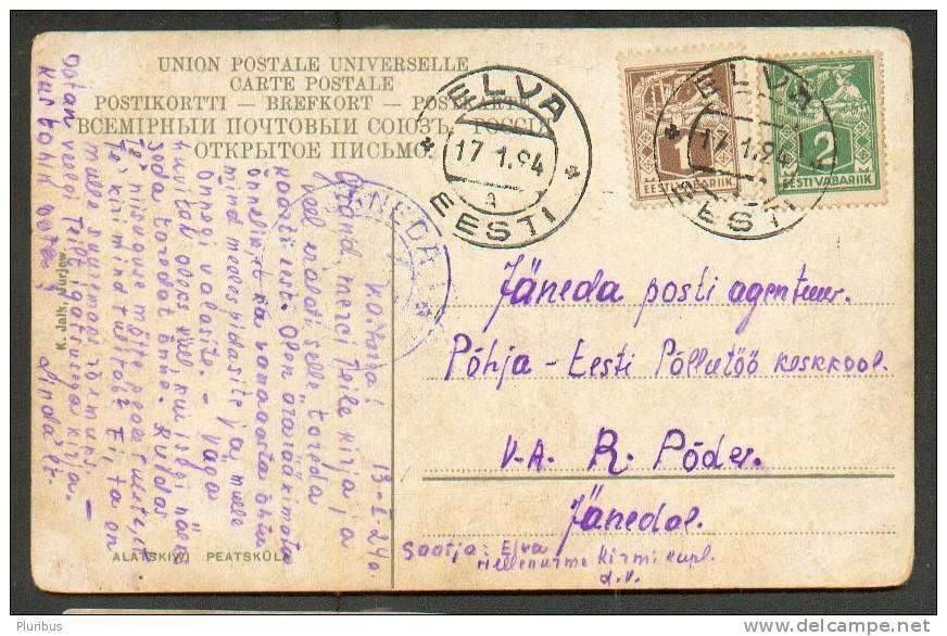 ESTONIA ,  ALATSKIVI  ,  OLD POSTCARD ELVA  JÄNEDA 1924 - Estonia