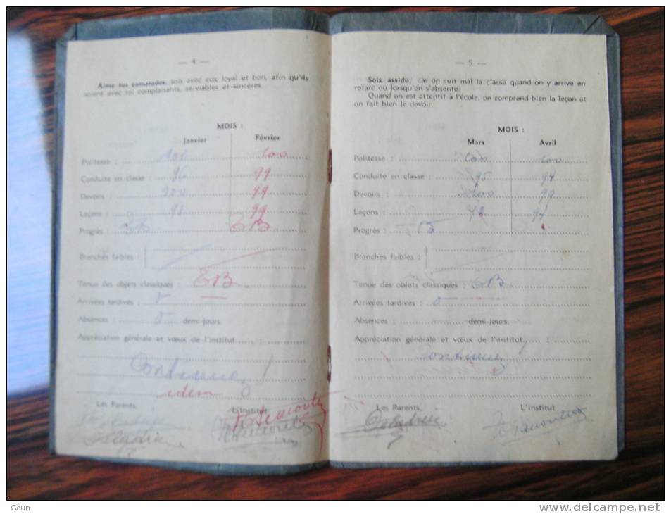 AA Carnet Scolaire Thulin 1945 1946 - Diplome Und Schulzeugnisse