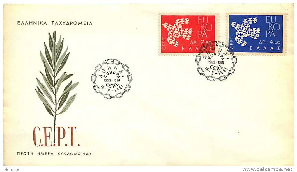 1961   Europa CEPT   FDC  Non Adressé - FDC