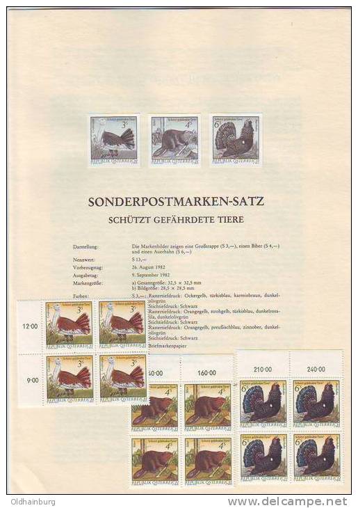 Österreich 1982 Tierschutz Trappe- Auerhahn- Biber: Schwarzdruck Plus Viererblock ** - Hoendervogels & Fazanten