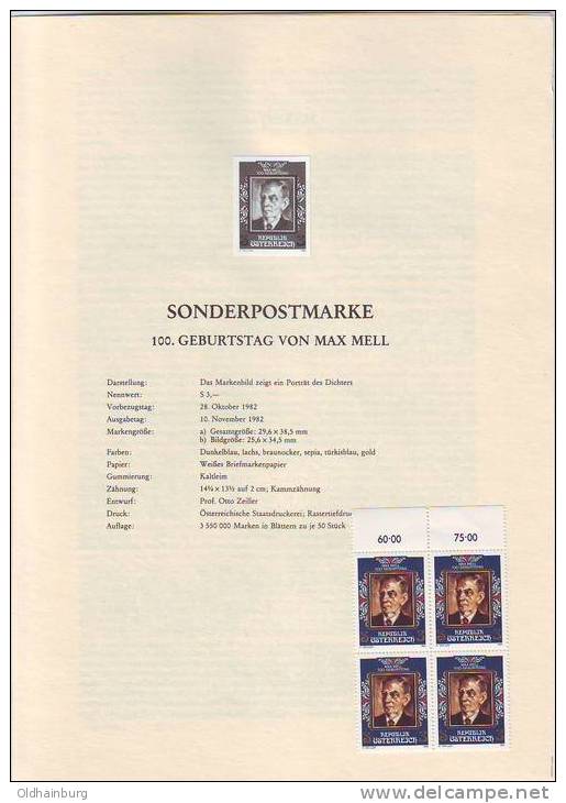 Österreich 1982 Max Mell, Dichter: Schwarzdruck Plus Viererblock ** - Abarten & Kuriositäten