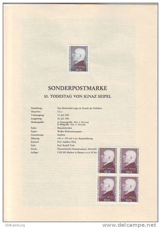 Österreich 1982 Ignaz Seipel: Schwarzdruck Plus Viererblock ** - Unused Stamps