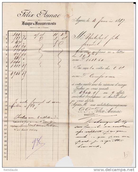 SAGE - 1887 - RARES PERFORES F.A (BANQUE FELIX AUNAC) Sur LETTRE De AGEN (LOT ET GARONNE) Pour FUMEL - Autres & Non Classés