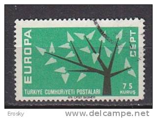 PGL AE038 - TURQUIE Yv N°1627 - Used Stamps
