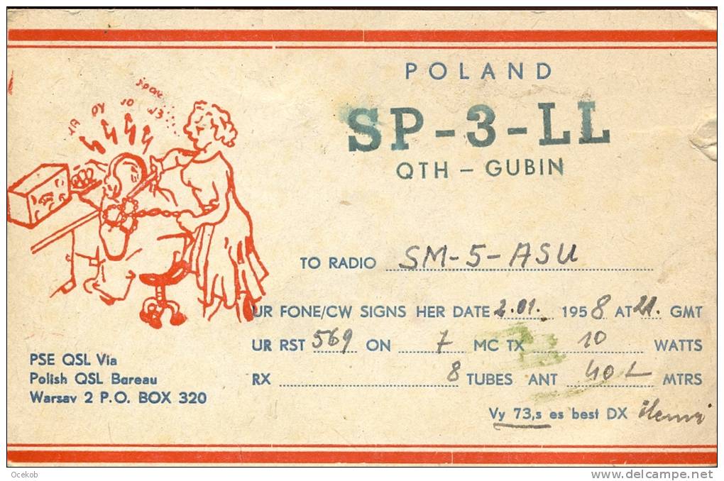 QSL - Poland QTH - Gubin - Warsav  - 1958 - Autres & Non Classés