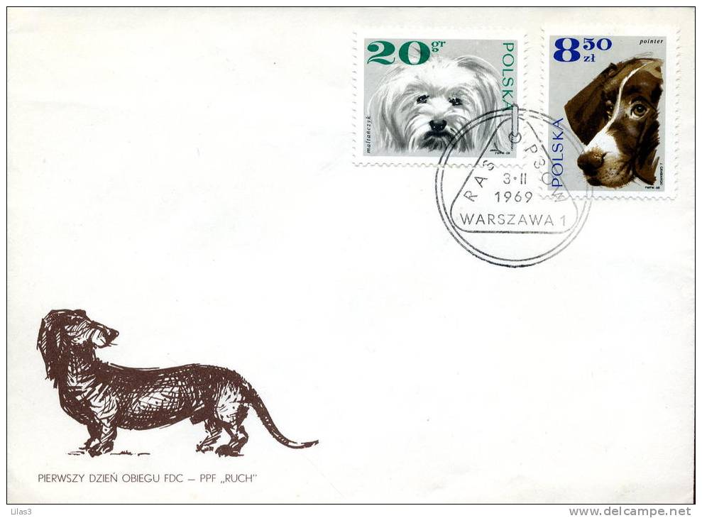 Chien Varsovie Pologne TRois FDC Chien 8 Races Différentes - FDC