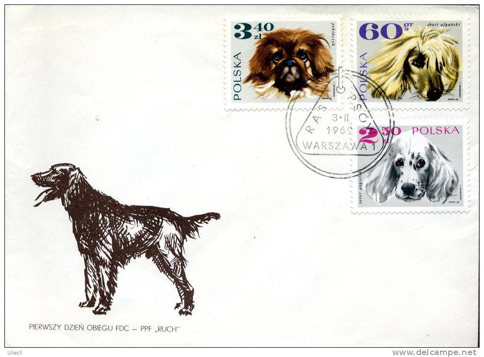 Chien Varsovie Pologne TRois FDC Chien 8 Races Différentes - FDC