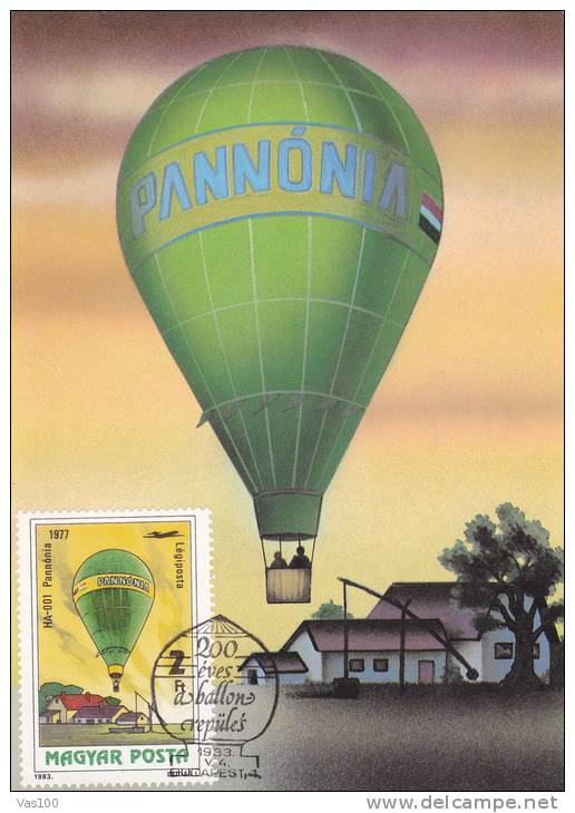 BALOON, 1983, CM. MAXI CARD, CARTES MAXIMUM, HUNGARY - Zeppelines